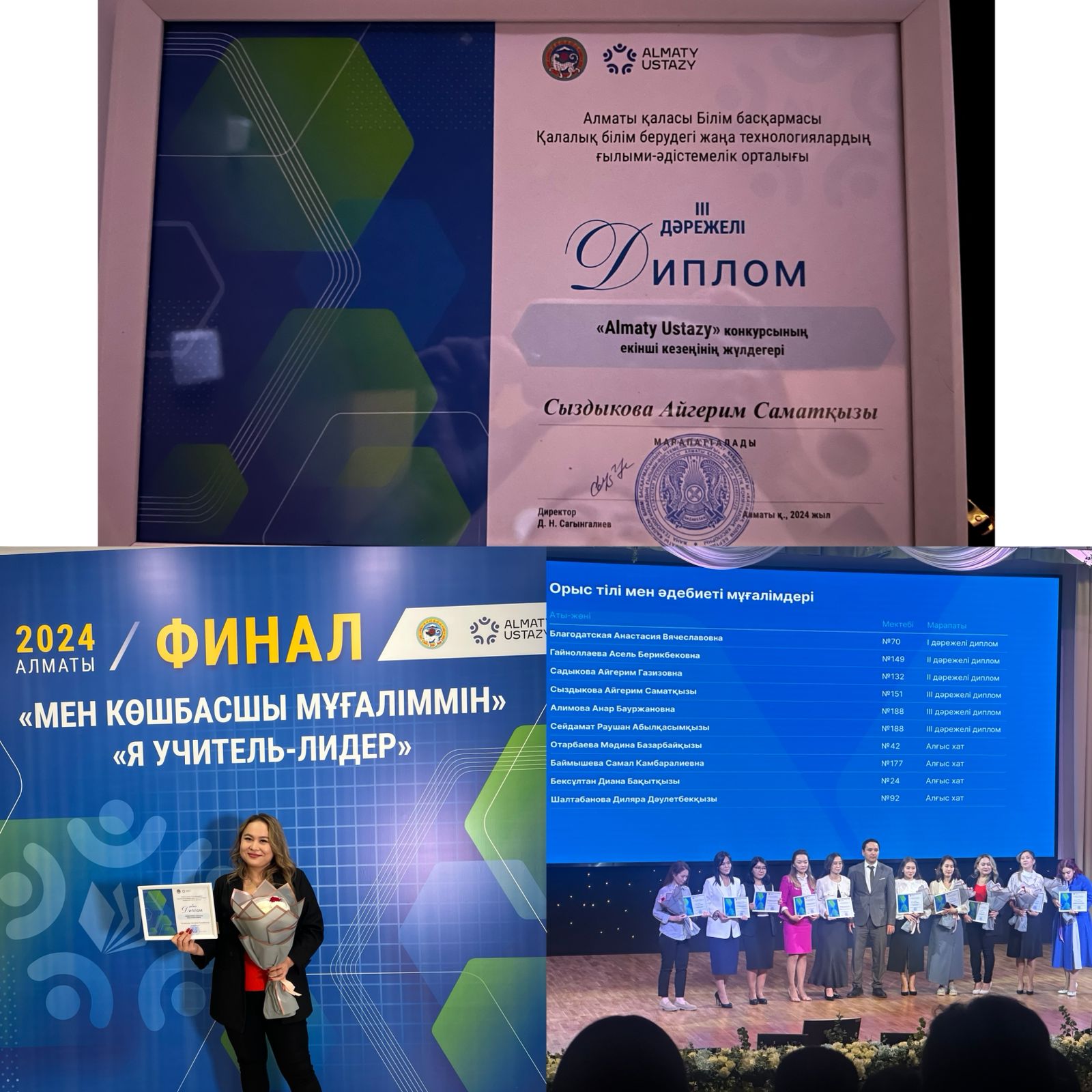 Алматы қаласы Білім басқармасы Қалалық білім берудегі жаңа технологиялардың ғылыми-әдістемелік орталығы ұйымдастырған “Алматы Ұстазы-2024” байқауының екінші қалалық кезеңінен орыс тілі мен әдебиеті пәні мұғалімі Сыздыкова Айгерим Саматқызы 3-орынға