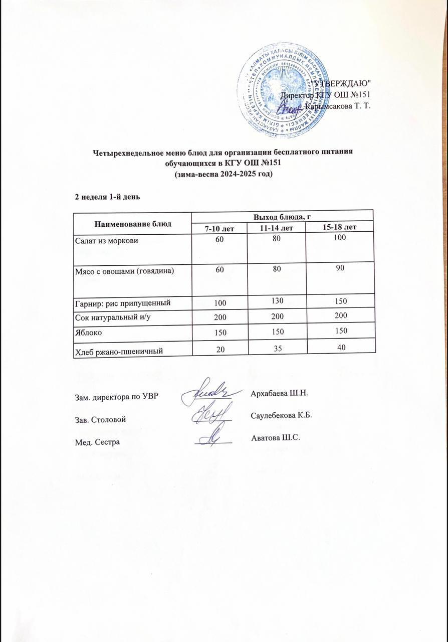 Төрт апталық ас мәзірінің 2-аптасының 1-күні (05.05.2025) ж.