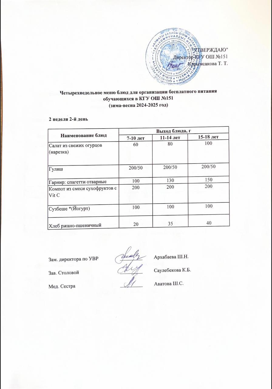 Төрт апталық ас мәзірінің 2-аптасының 2-күні (08.04.2025) ж.