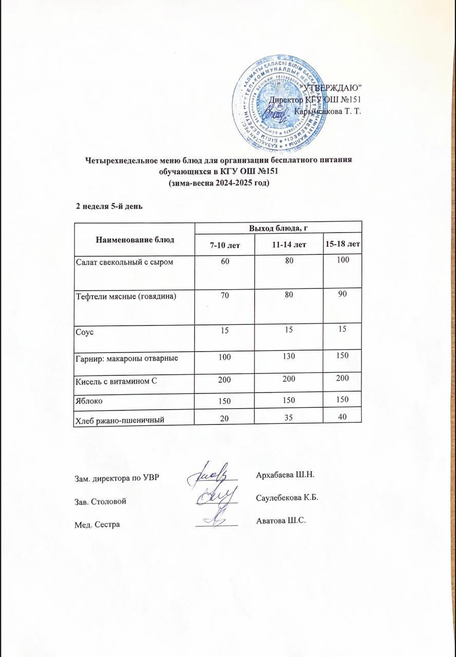 Төрт апталық ас мәзірінің 2-аптасының 5-күні (11.04.2025) ж.
