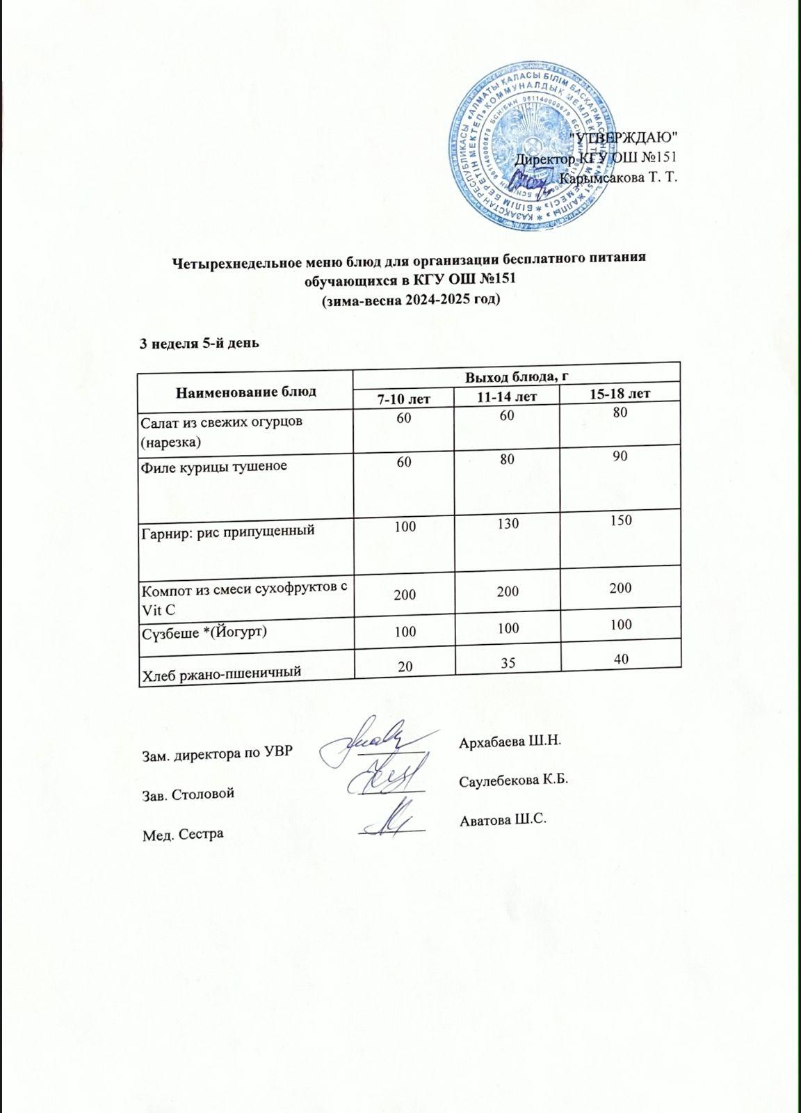 Төрт апталық ас мәзірінің 3-аптасының 5-күні (18.04.2025) ж.