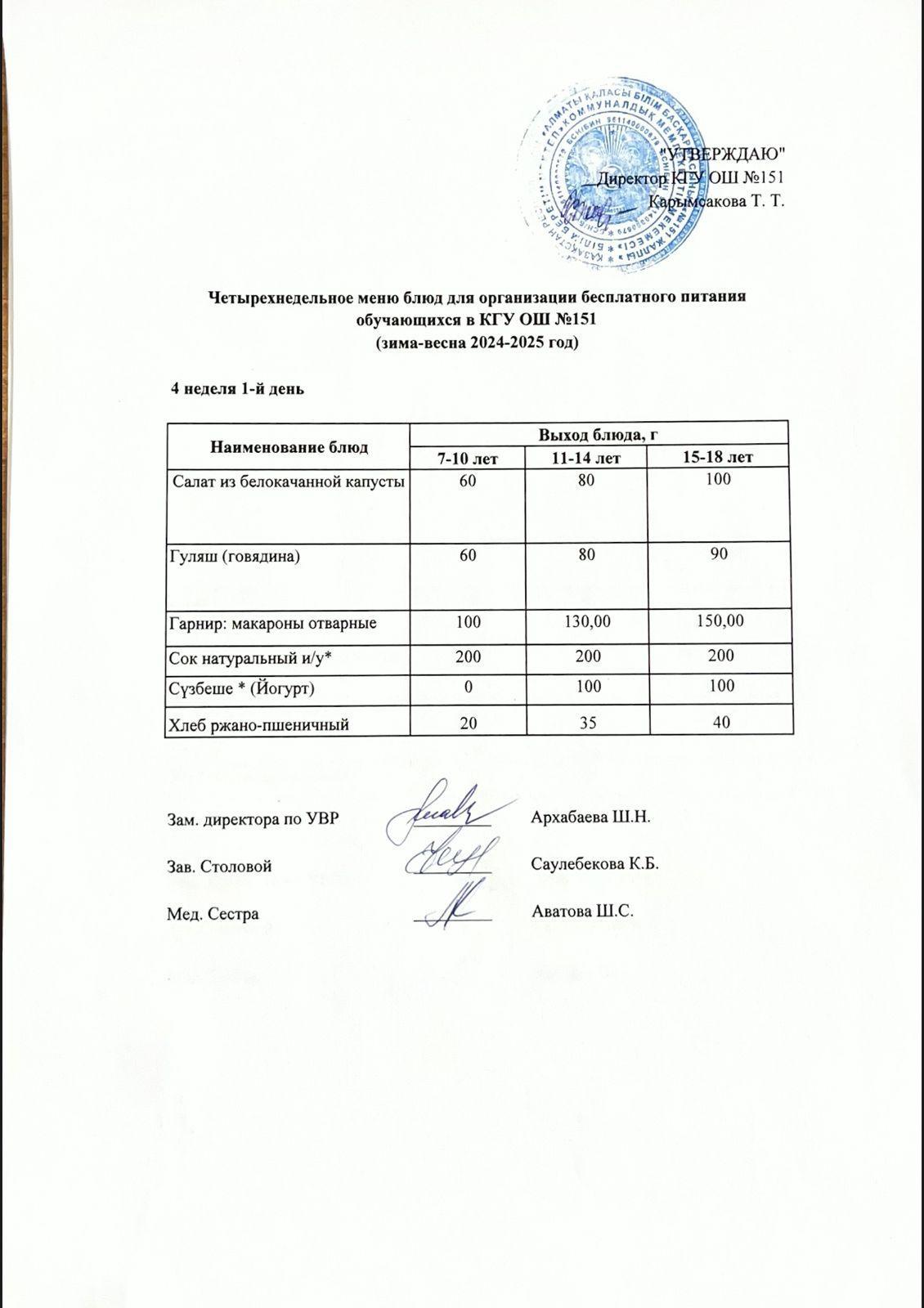 Төрт апталық ас мәзірінің 4-аптасының 1-күні (19.05.2025) ж.