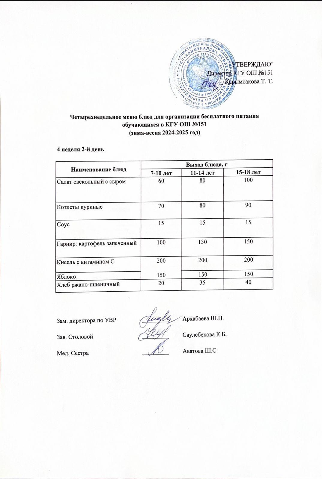 Төрт апталық ас мәзірінің 4-аптасының 2-күні (20.05.2025) ж.