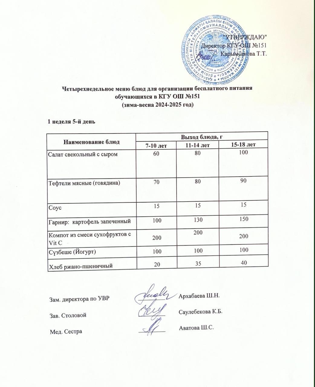 Төрт апталық ас мәзірінің 1-аптасының 5-күні (02.05.2025) ж.