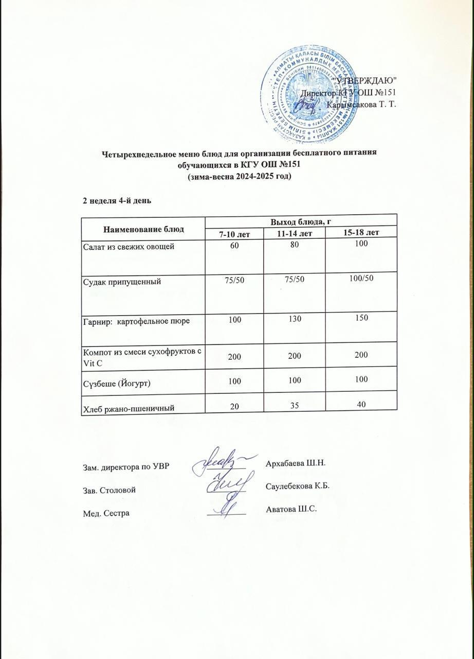 Төрт апталық ас мәзірінің 2-аптасының 4-күні (08.05.2025) ж.
