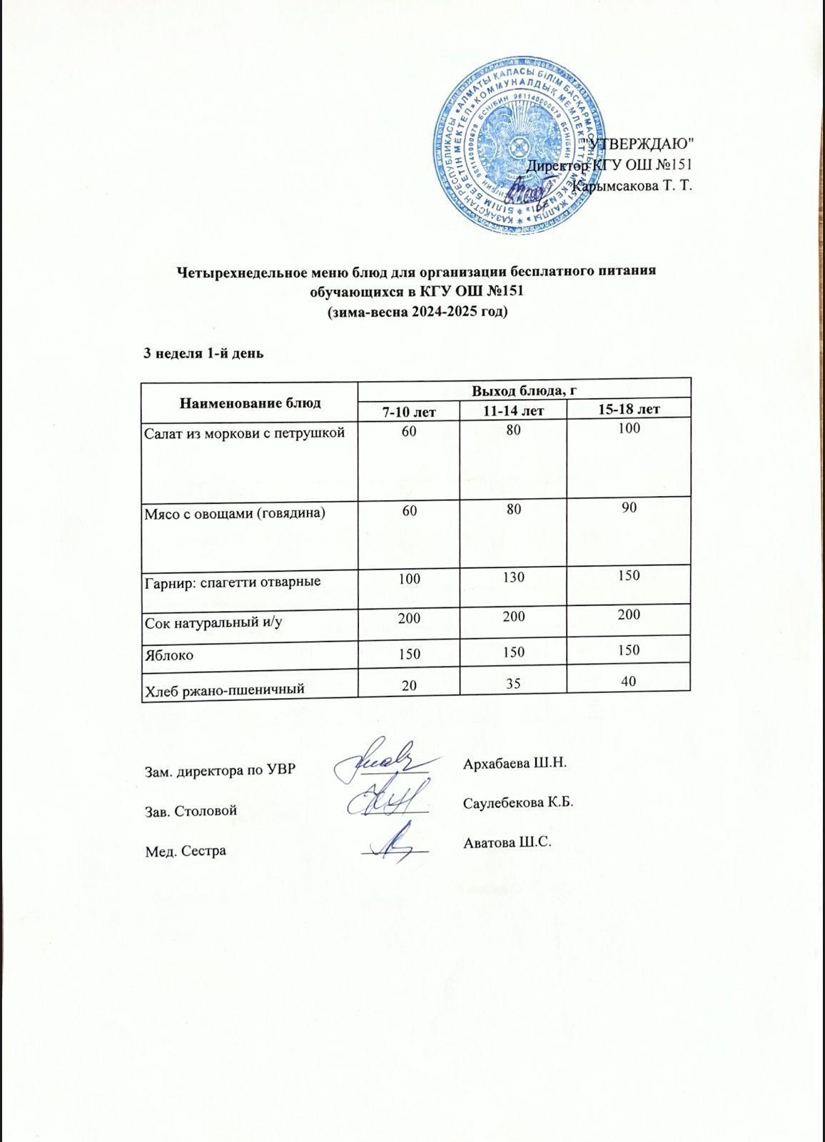 Төрт апталық ас мәзірінің 3-аптасының 1-күні (12.05.2025) ж.