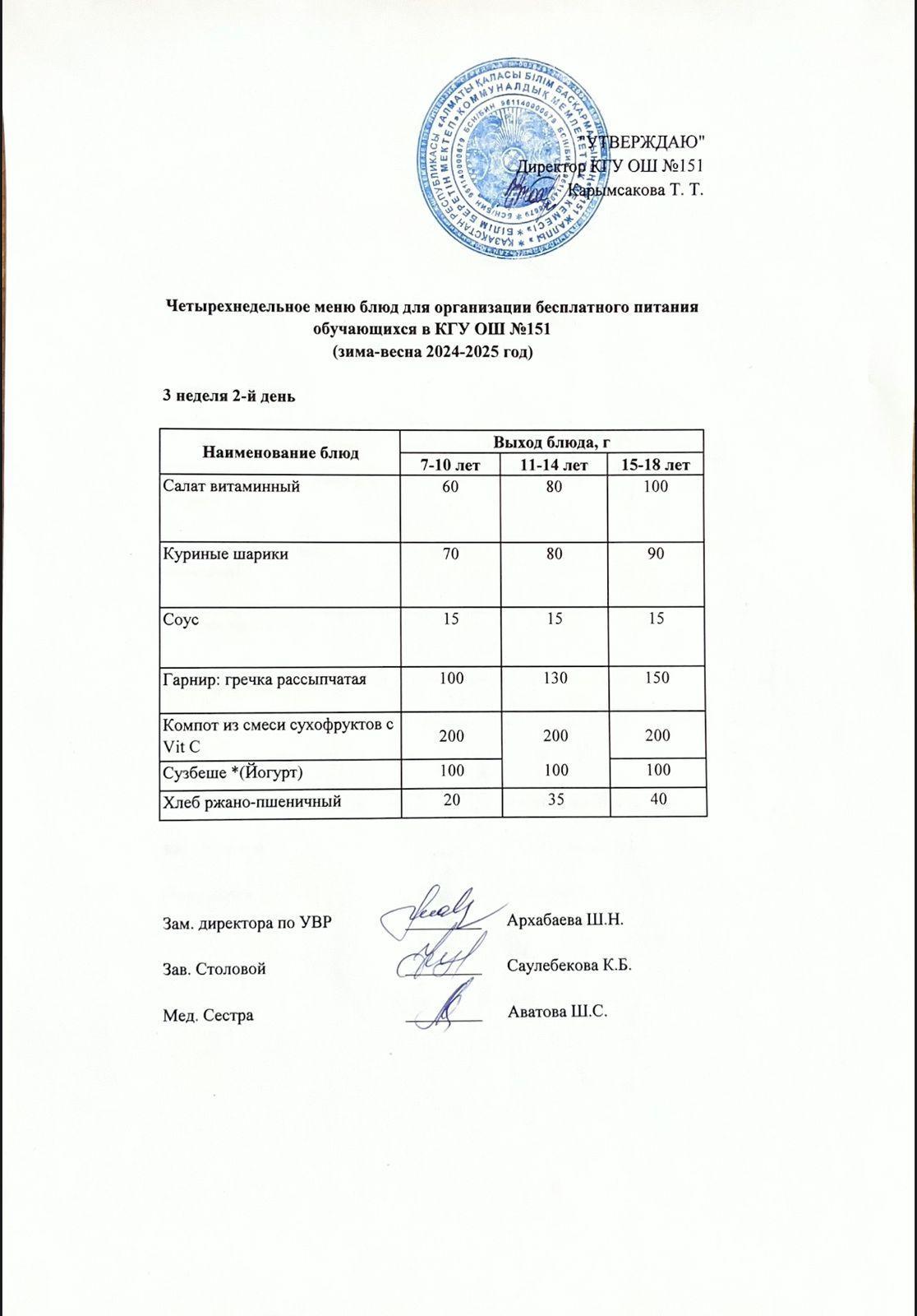 Төрт апталық ас мәзірінің 3-аптасының 2-күні (13.05.2025) ж.