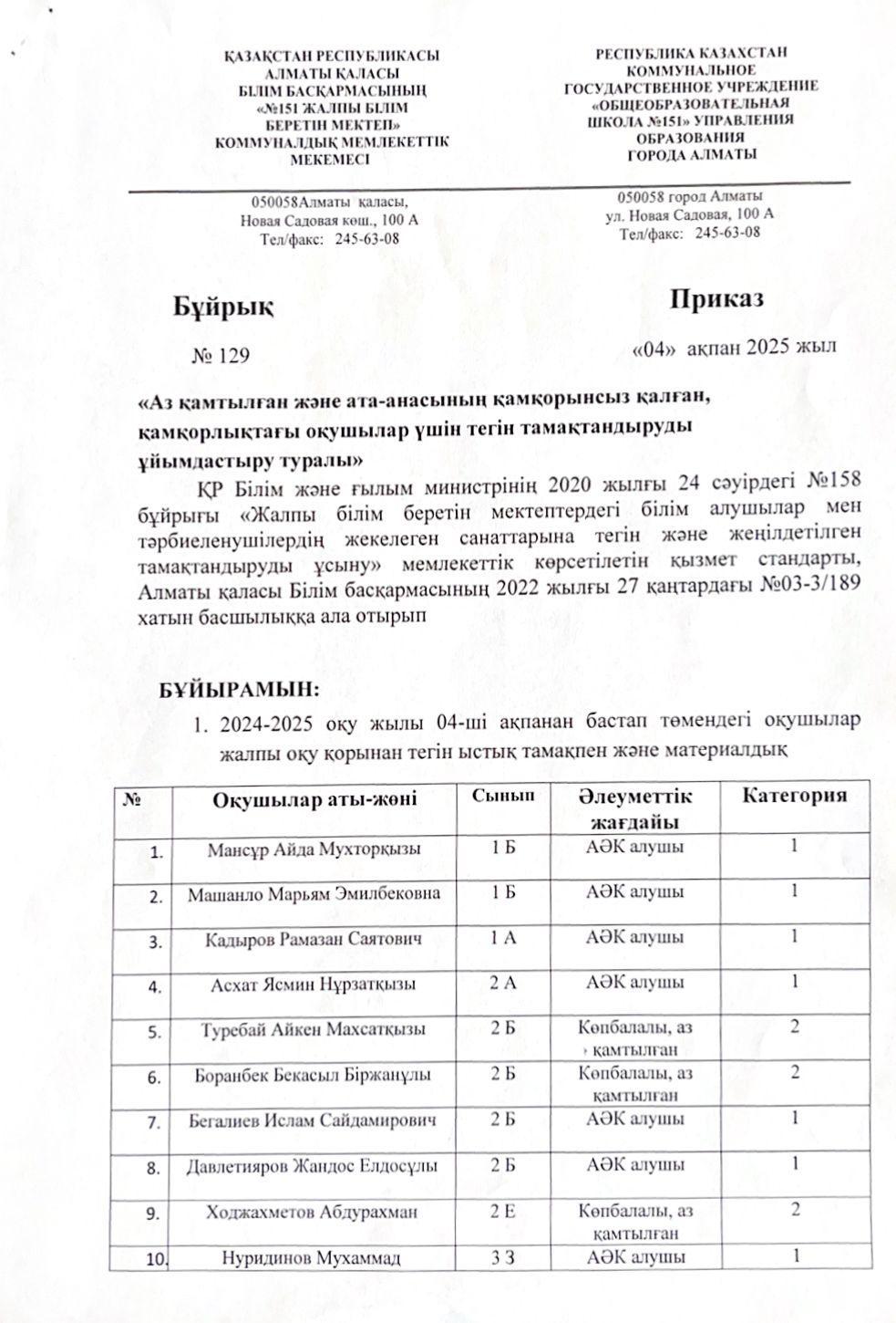 Тамақтануды ұйымдастыру туралы бұйрық 2025 жыл