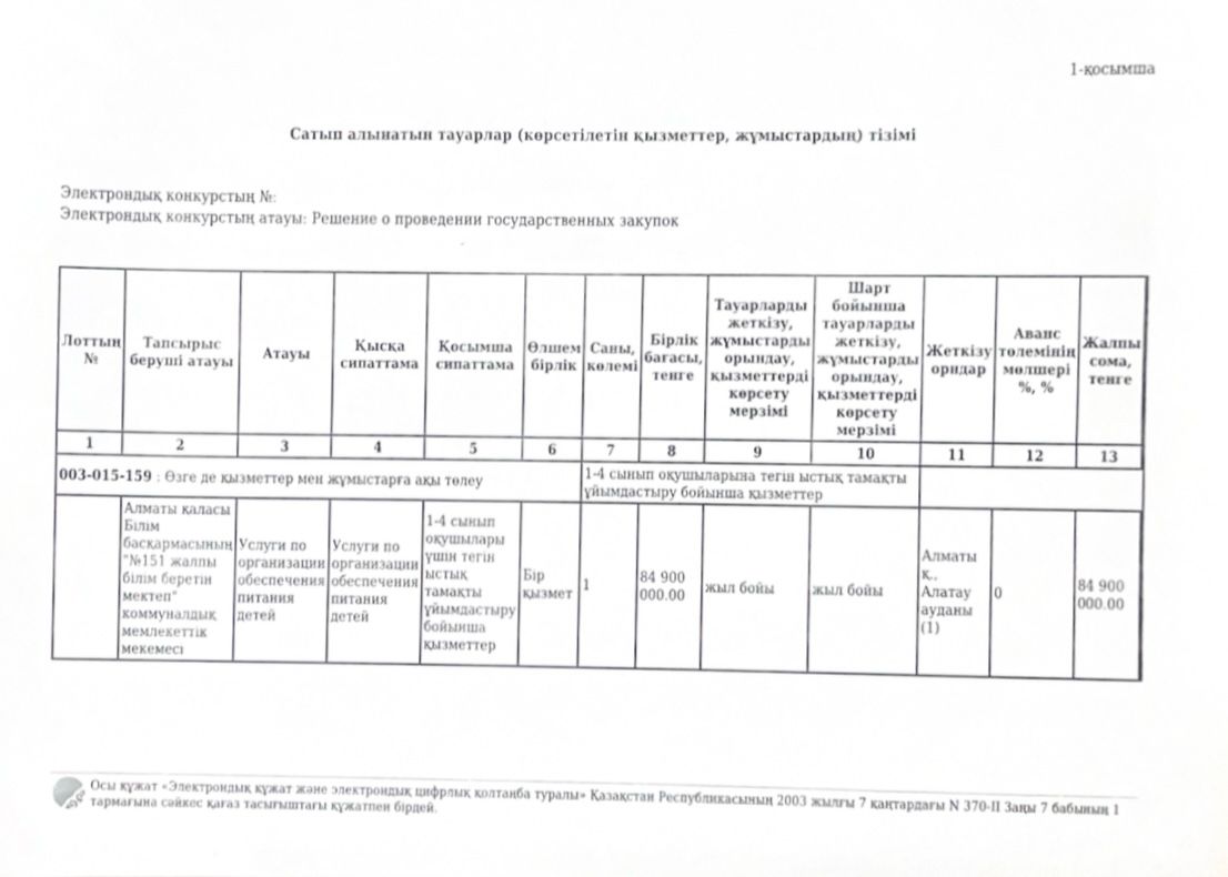 2025 жылға арналған тамақтану шарты