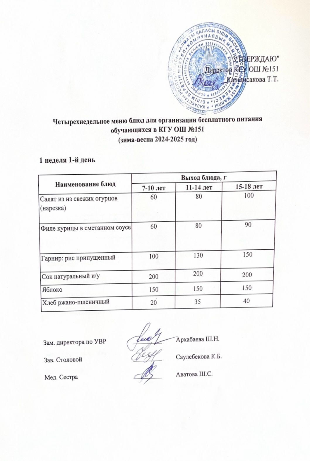 Тегін тамақтанудың преспективалық 4-апталық мәзірі ҚЫС және КӨКТЕМ