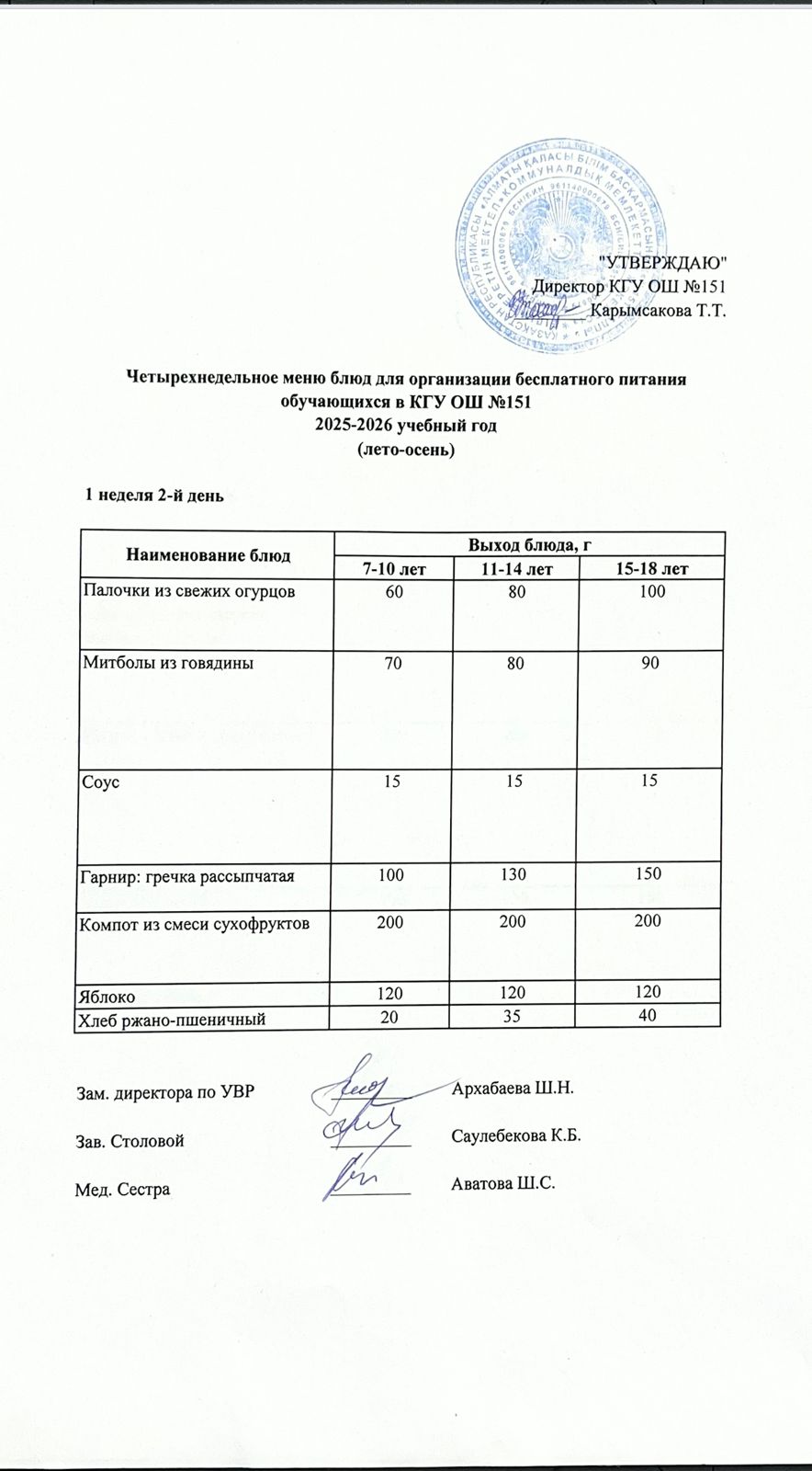 Төрт апталық ас мәзірінің 1-аптасының 3-күні (03.09.2025) ж