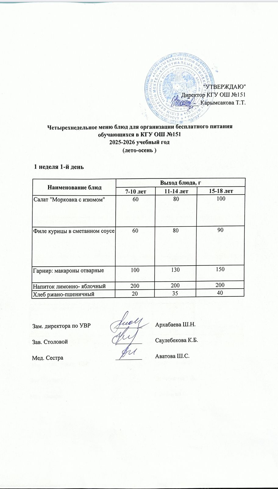 Төрт апталық ас мәзірінің 1-аптасының 5-күні (05.09.2025) ж