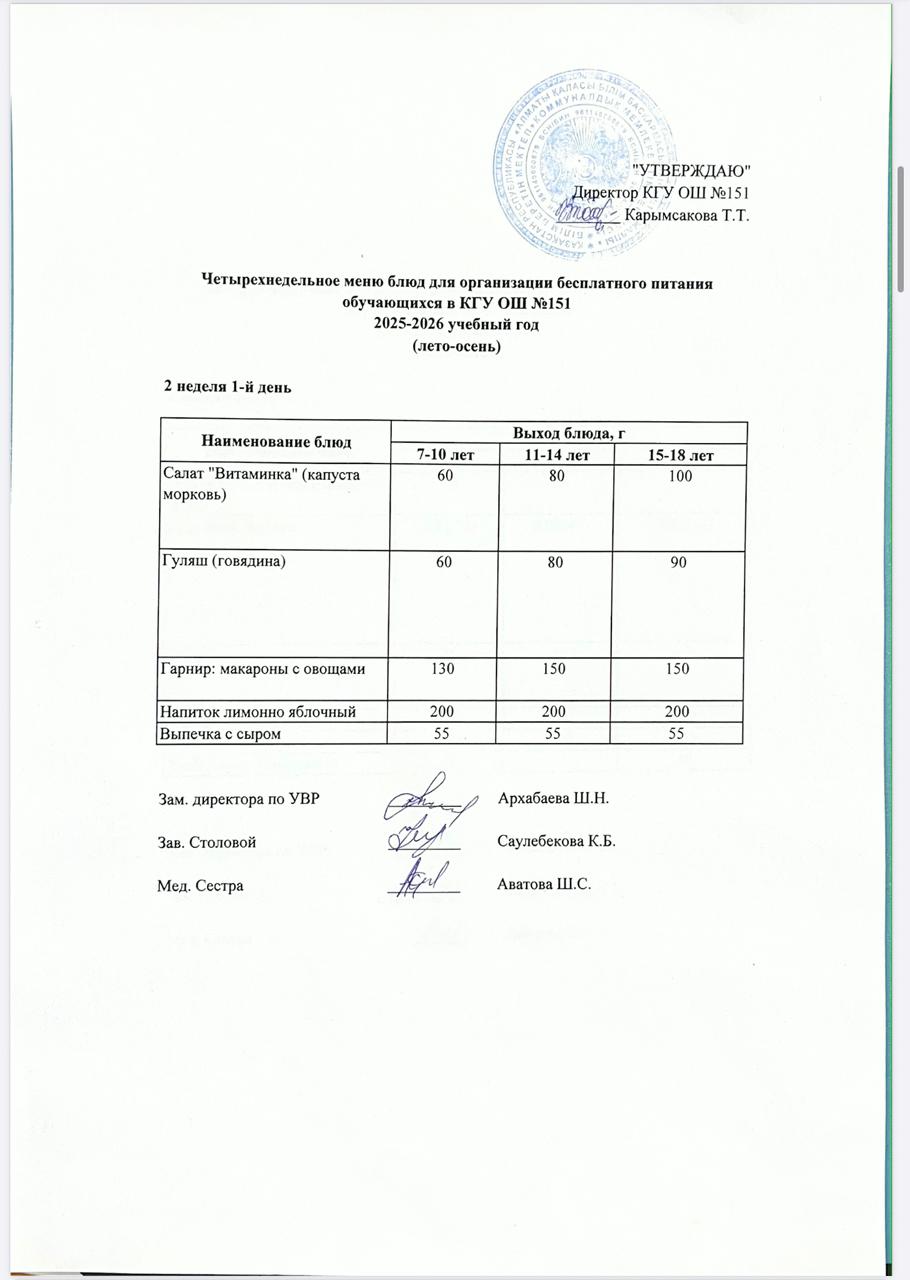 Төрт апталық ас мәзірінің 2-аптасының 1-күні (08.09.2025) ж