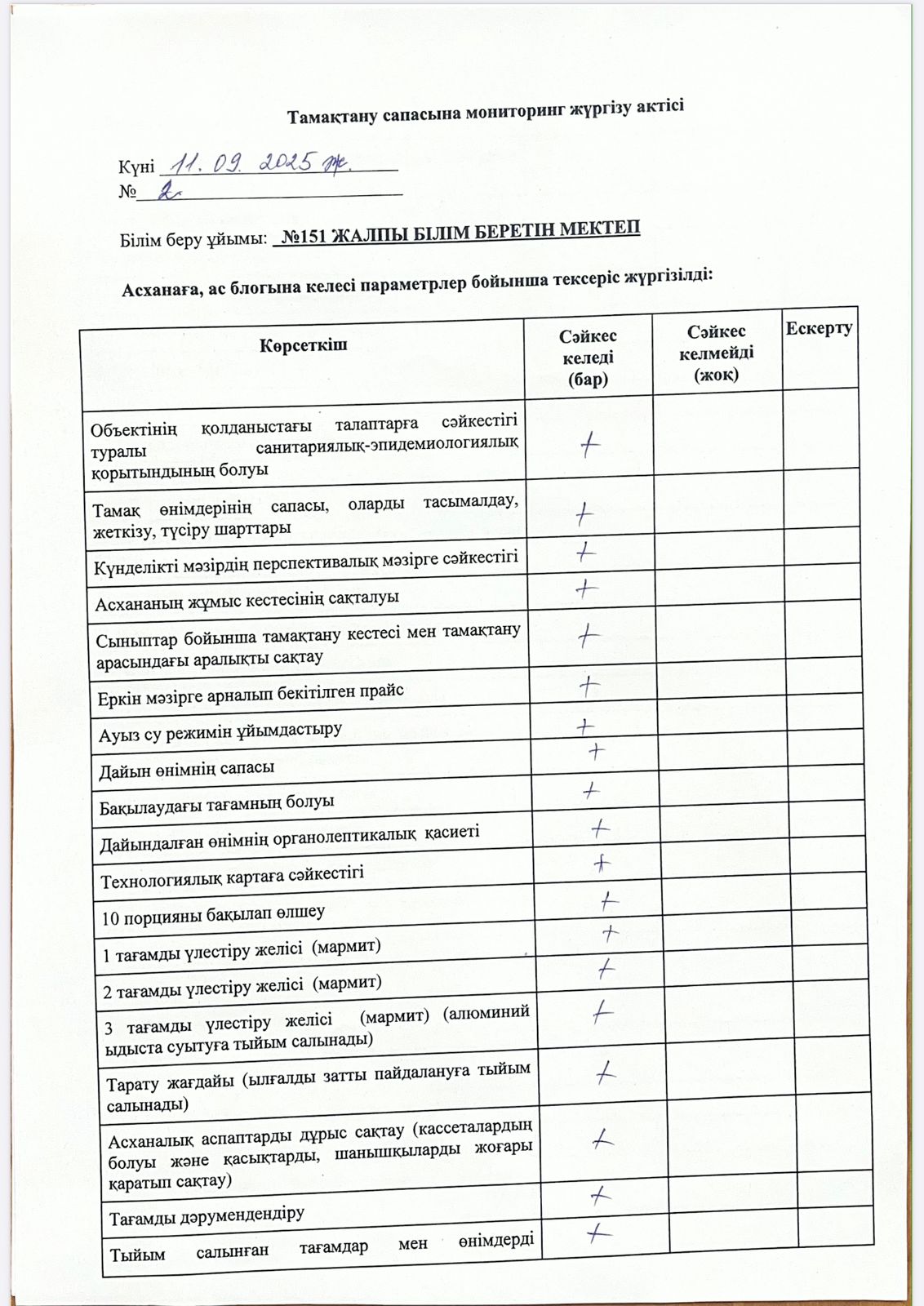 БРАКЕРАЖ ТЕКСЕРІСІ ҚЫРКҮЙЕК 2025 ЖЫЛ