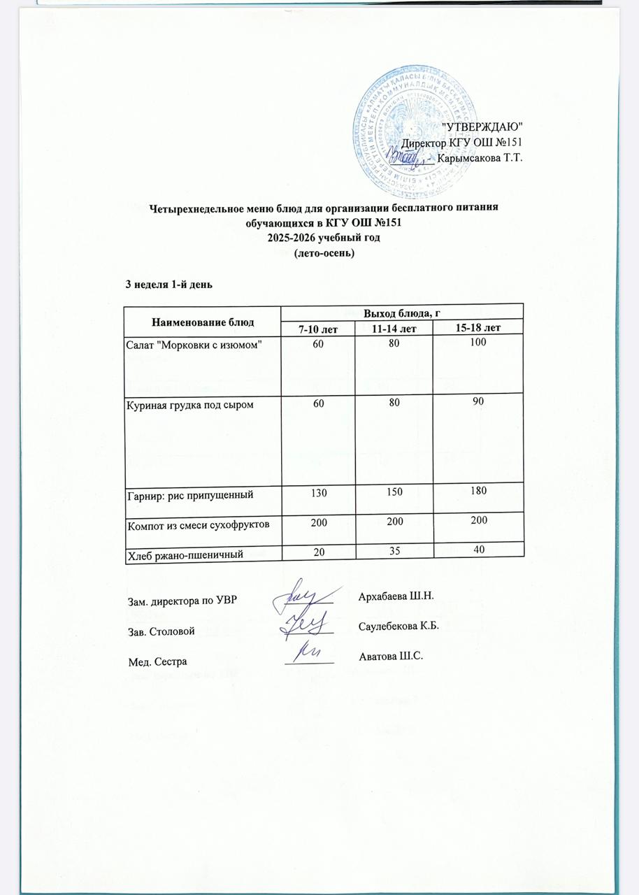 "Төрт апталық ас мәзірінің 3-аптасының 1-күні (15.09.2025) ж"
