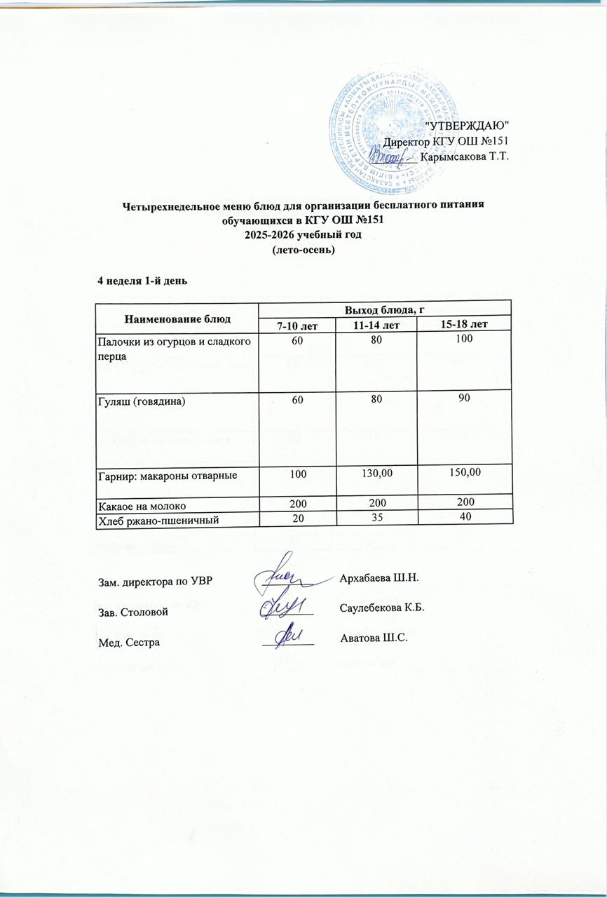 "Төрт апталық ас мәзірінің 4-аптасының 1-күні (22.09.2025) ж"