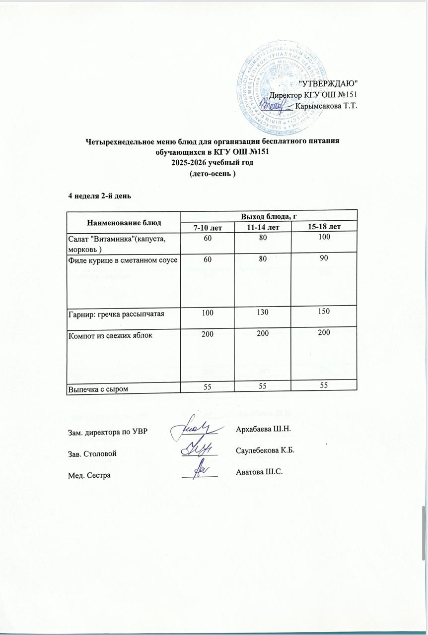 "Төрт апталық ас мәзірінің 4-аптасының 2-күні (23.09.2025) ж"