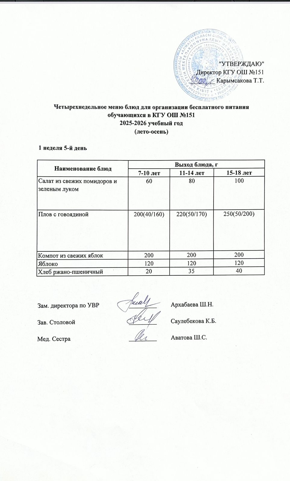 "Төрт апталық ас мәзірінің 1-аптасының 1-күні (03.11.2025) ж"