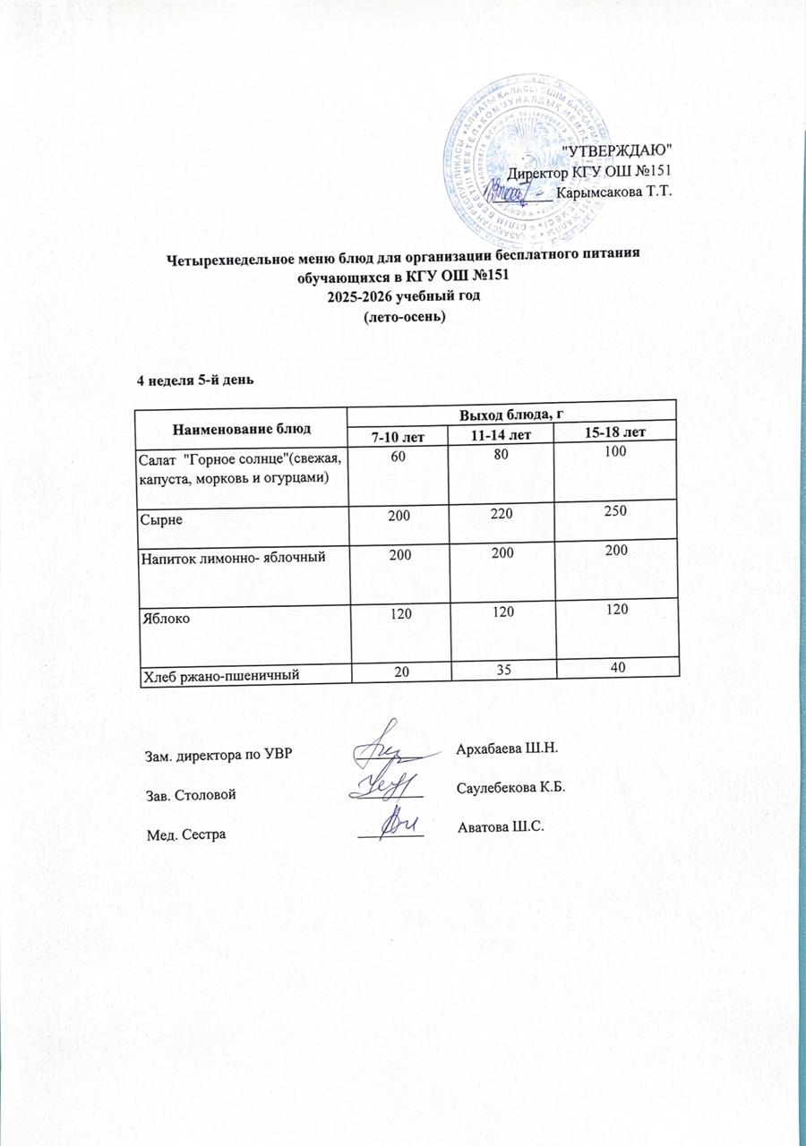 "Төрт апталық ас мәзірінің 4-аптасының 5-күні (28.11.2025) ж"