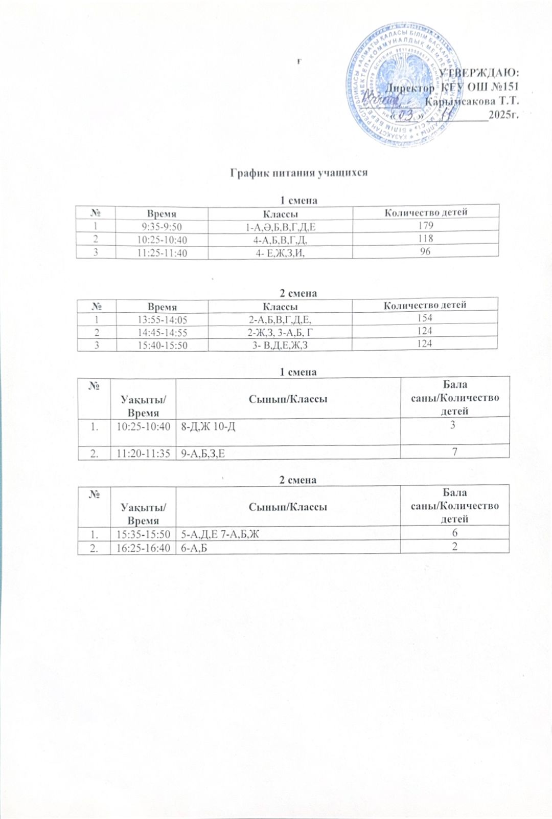 2025-2026 оқу жылындағы тамақтану кестесі